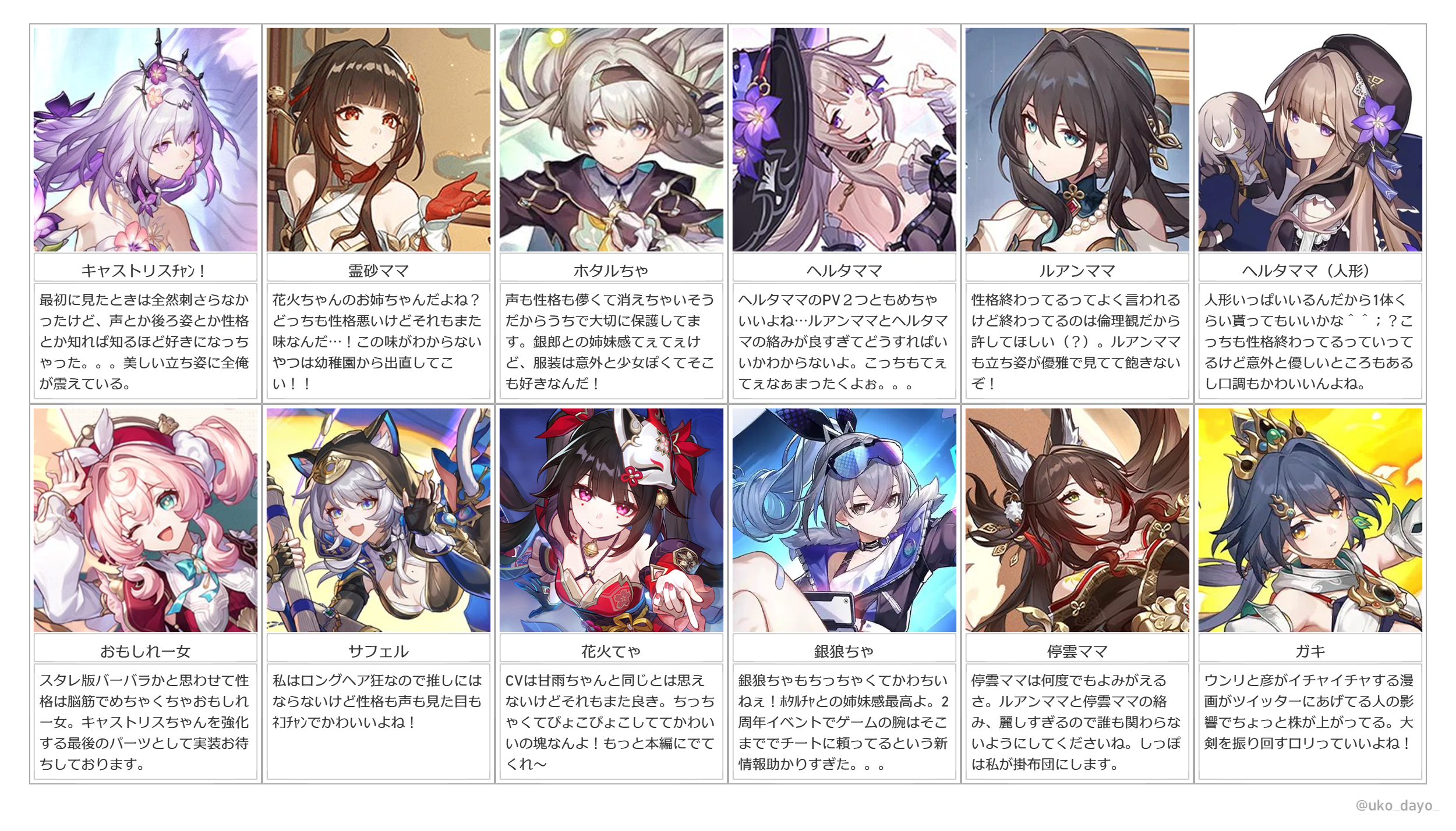 スタレ