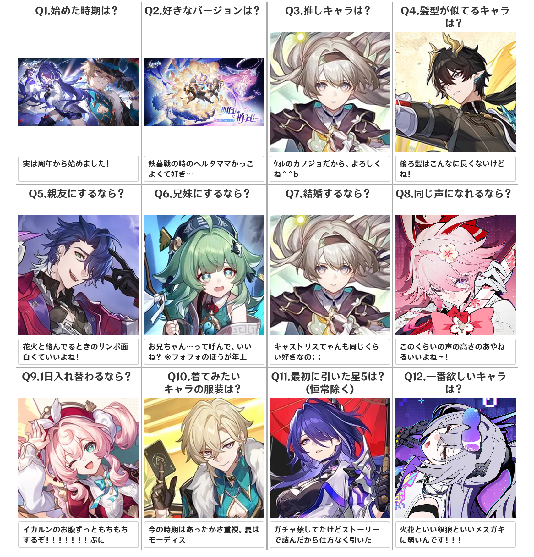 スタレチェック